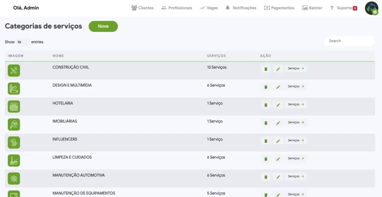 painel-categorias-servicos-empregserv