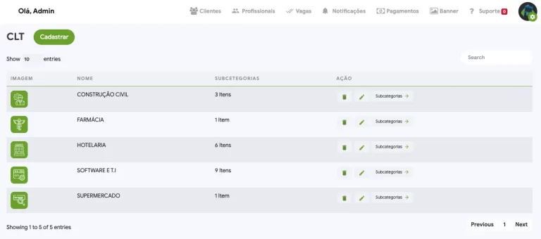 painel-clt-empregserv