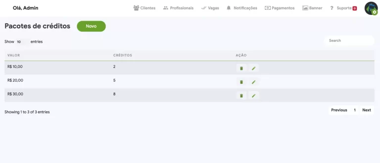 painel-pacotes-creditos-empregserv
